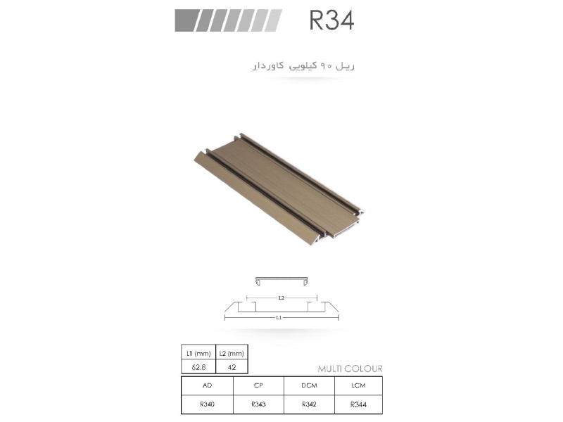 ریل نود کیلویی کاوردار R34