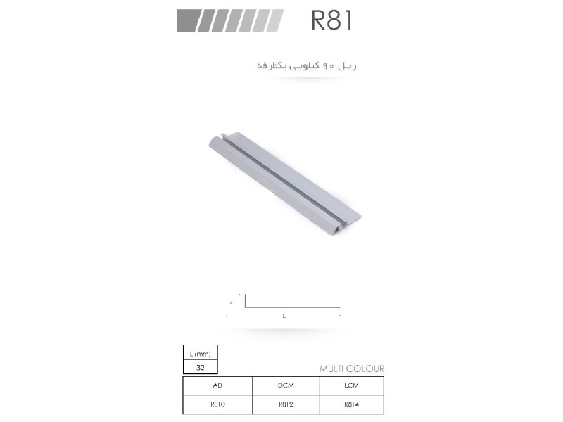 ریل ۹۰ کیلویی یکطرفه R81